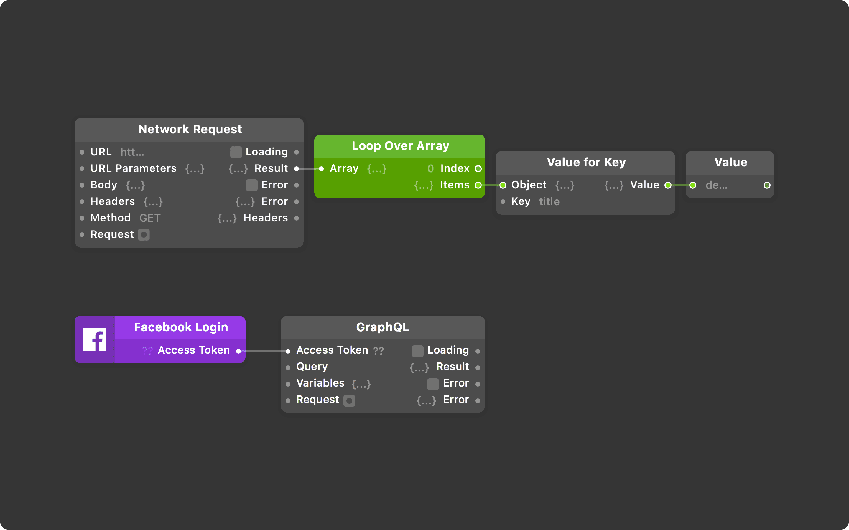 Designing with Data